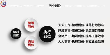 10月17 18日中成偉業第88期 4D食品安全現場管理體系