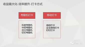 餐飲企業人力資源管理解決方案