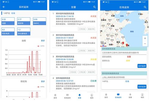 關于 嘉興市餐飲業油煙管理辦法 2020 的解讀