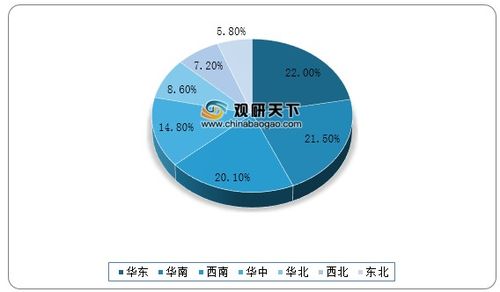 我國飲料行業監管趨嚴 產業結構將進一步優化