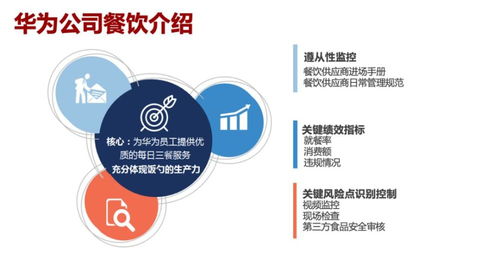 華為 騰訊 鵬華基金 順豐的企業餐飲專業化管理怎么做 知行未來薈 第八季