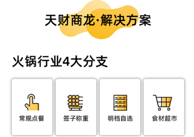 天財商龍聯合山東省火鍋餐飲協會品牌發展研討會順利召開