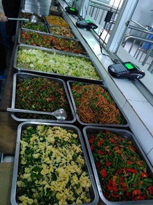尋找食堂承包商,正在物色食堂承包商的企業常見問題