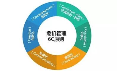 和頤酒店女子遇襲危機公關會出現神反轉?!