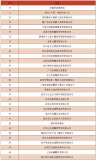 有了這一篇,才能過好年 2017中國餐飲業(yè)年度經(jīng)營分析報告