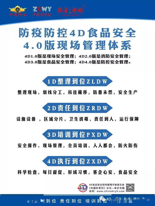 4d食品安全現場管理體系4.0版