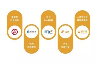 餐學網 餐飲企業大學平臺,餐企必 need 員工培訓軟件