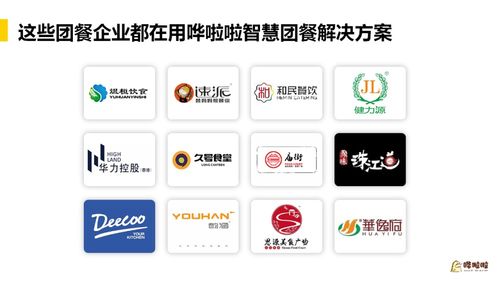 上海團(tuán)餐頭部企業(yè) 才眾餐飲 攜手嘩啦啦,開啟供應(yīng)鏈 人事管理升級(jí)