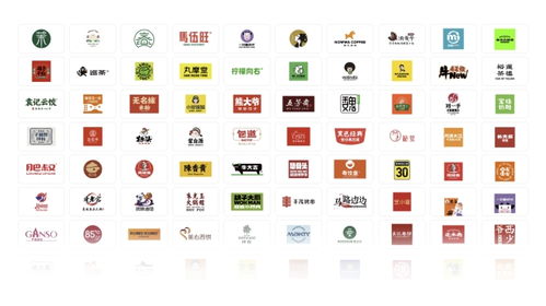 首發 萬店掌2024餐飲運營巡店知識地圖 附贈餐飲行業發展報告 白皮書 sop標準模板