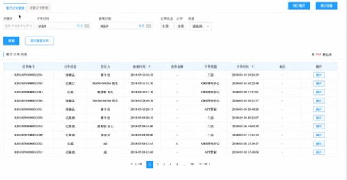 這款 訂單管理系統 ,至少解決90 連鎖餐飲企業管理難題
