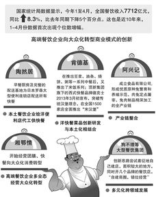 經濟日報多媒體數(shù)字報刊