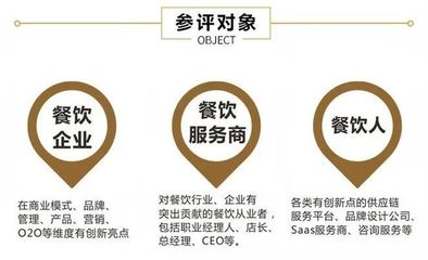 2021第五屆中華餐飲創(chuàng)新榜(CIBTOP100)評(píng)選,報(bào)名倒計(jì)時(shí)中… | 公益