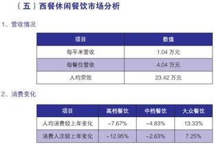 2016年度中國餐飲集團百強榜,看看透露了哪些趨勢